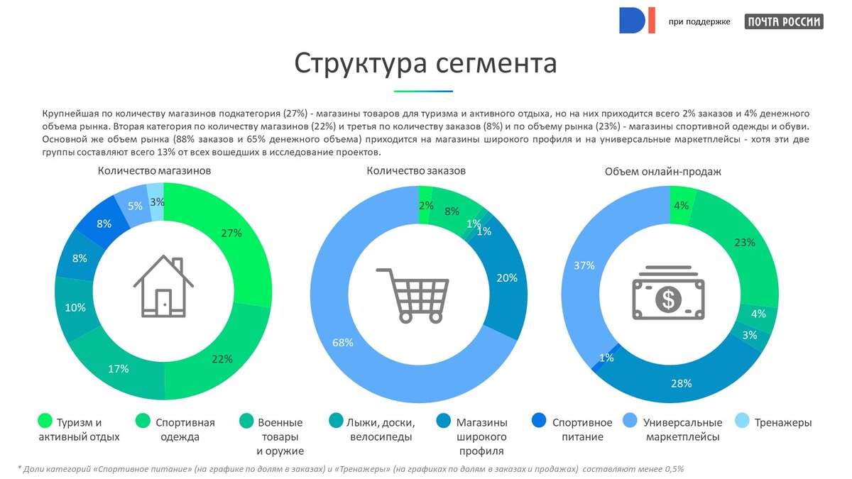 Календарь каникул 2020-2021. Расписание каникул школьников 2020-2021. Каникулы в школе 2020-2021 по четвертям в россии. Каникулы по триместрам 2020/2021 москва. 1 четверть 2020.