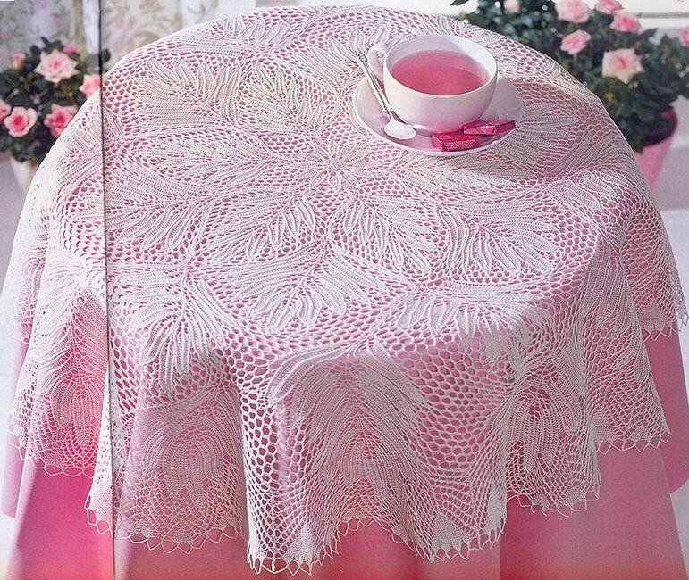 Фото из свободного доступа интернета