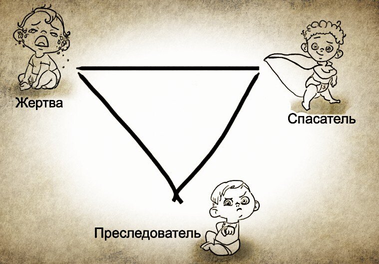 *Взято с просторов интернета*