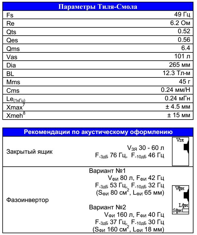 Изображения с сайта www.noema.ru