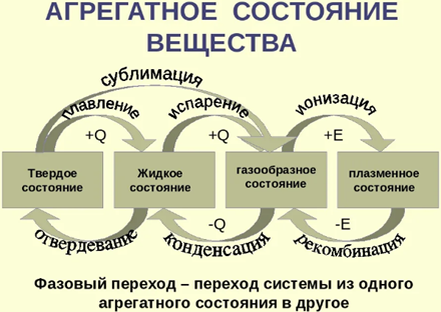 https://ds04.infourok.ru/uploads/ex/0dd2/000a0c69-d0b9a9e5/img2.jpg