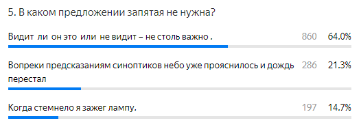 Правильный ответ  - первое предложение.