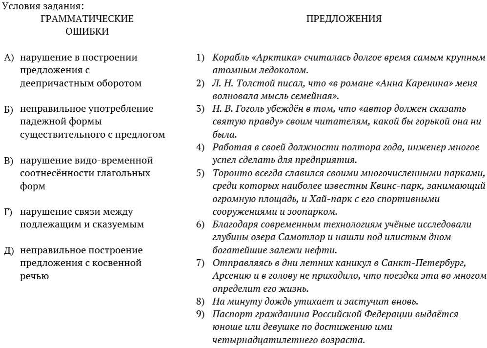 Грамматические ошибки задание 8 егэ. 17 Задание ЕГЭ русский. 17 Задание ЕГЭ русский язык. Виды ошибок в 8 задании ЕГЭ по русскому. Теория 17 задание ЕГЭ русский рус тюторс.