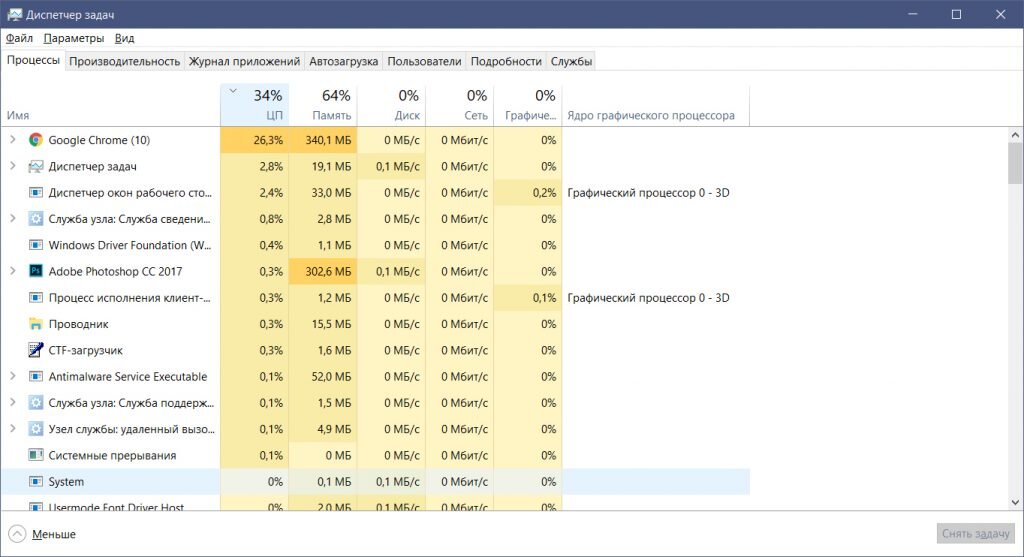 Картинка взята из открытых источников