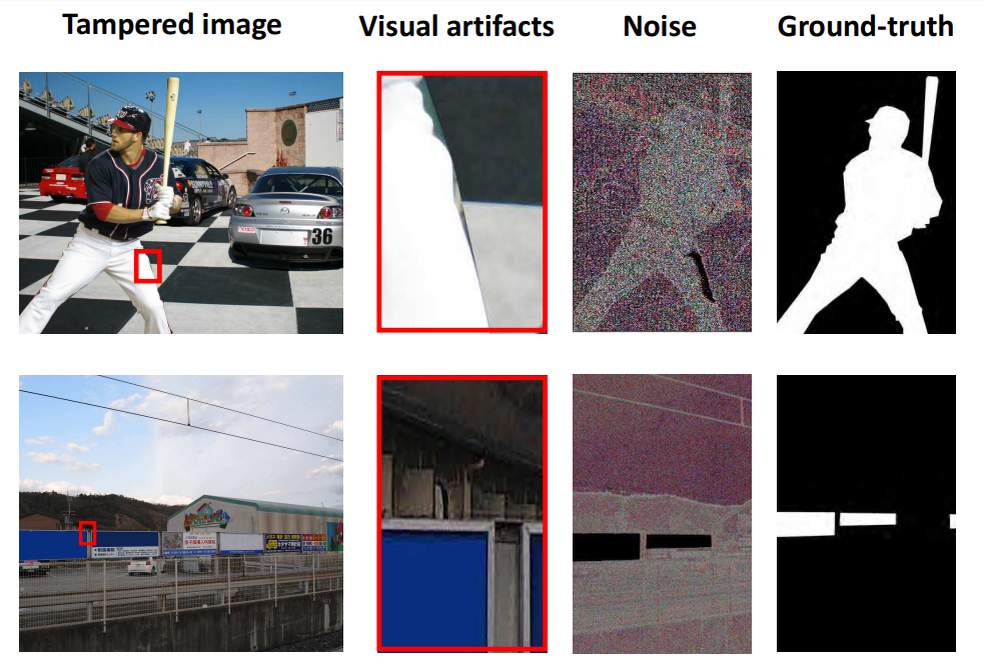 Peng Zhou et al., / CVPR 2018
