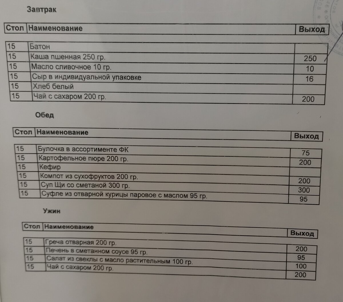 пример больничного меню в один из дней недели