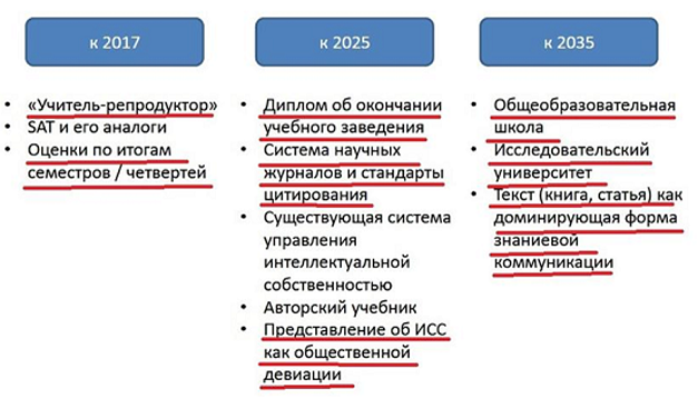 Выступление на конференции сторонников профессора Савватеева. 13 июня 2022 г.