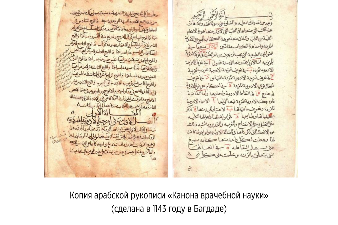 https://ru.wikipedia.org/wiki/Ибн_Сина#/media/Файл:IbnSinaCanon1.jpg