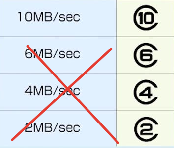 карты с цифрой в кружочке  - маркировка класса скорости карт объемом до 32 Гб. 