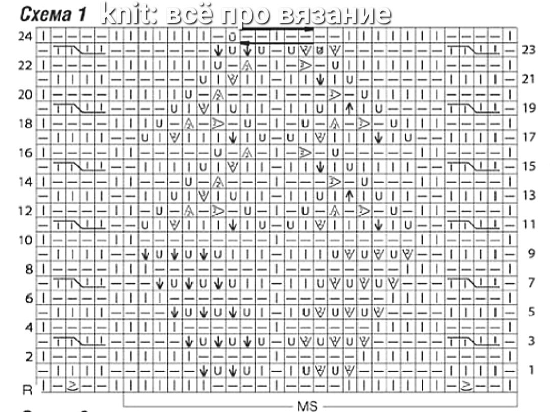 Схема основного узора