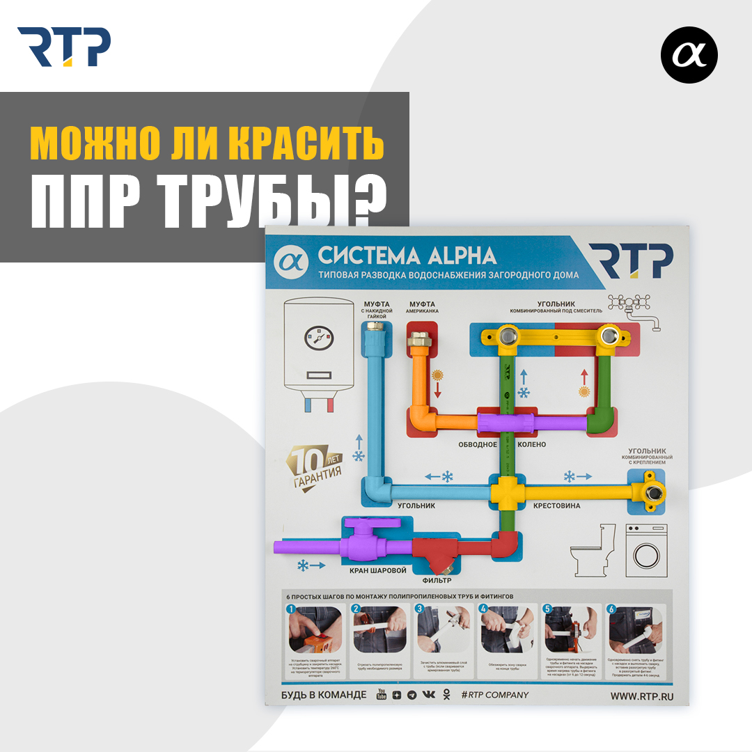 Можно ли красить полипропиленовые трубы - рассказываю, что из этого выйдет  | Инженерная сантехника RTP Company | Дзен