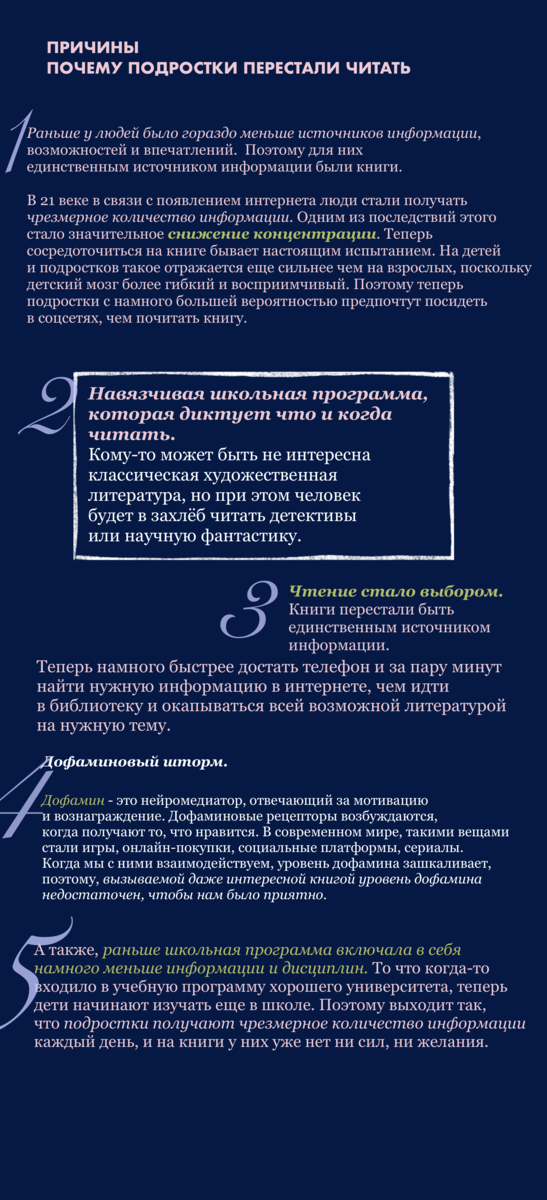 Изображение автора 