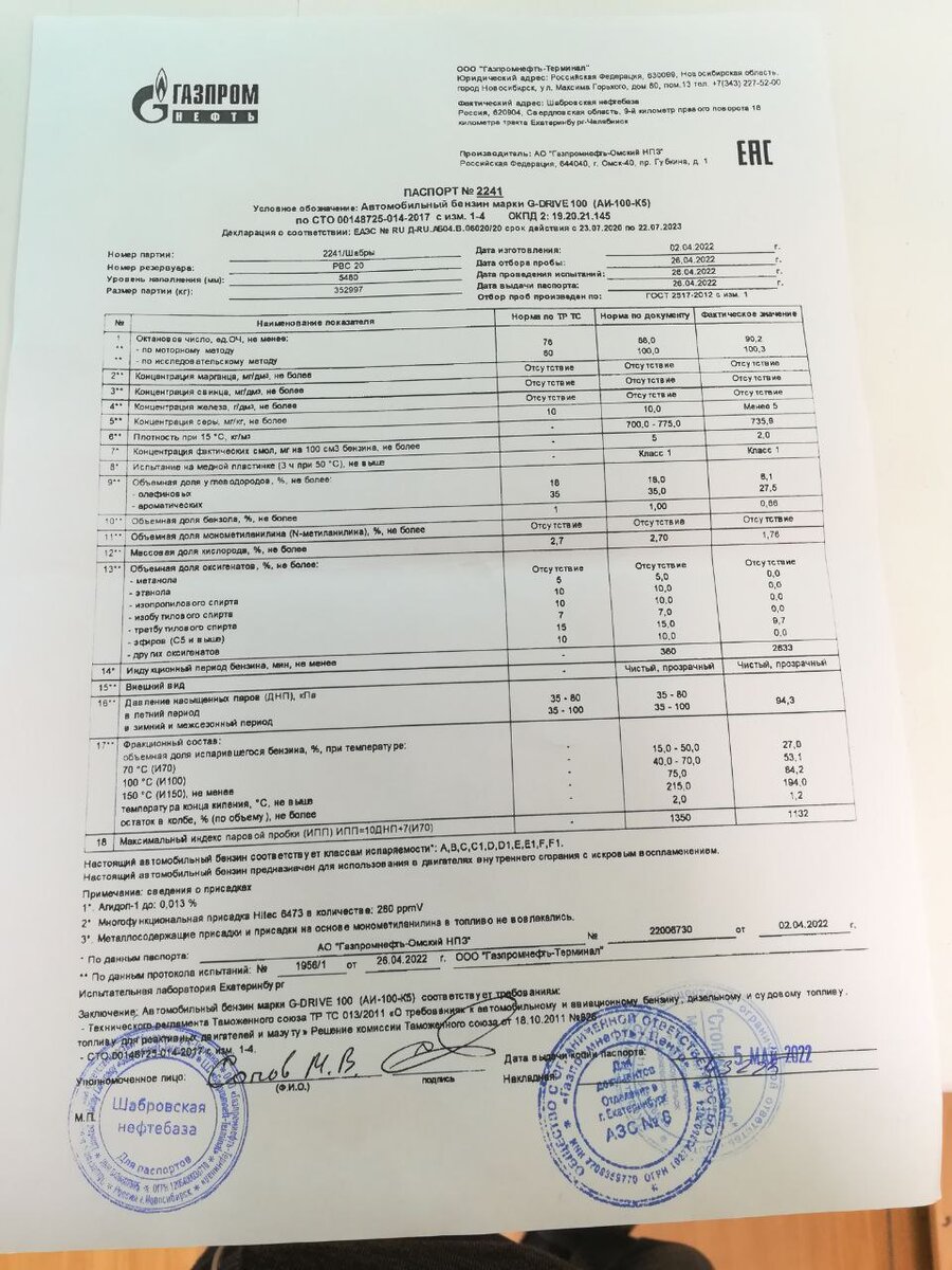 Пункт 16 - ДНП