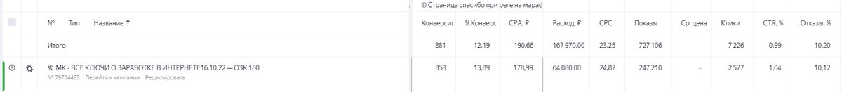 МК с оплатой за конверсии 