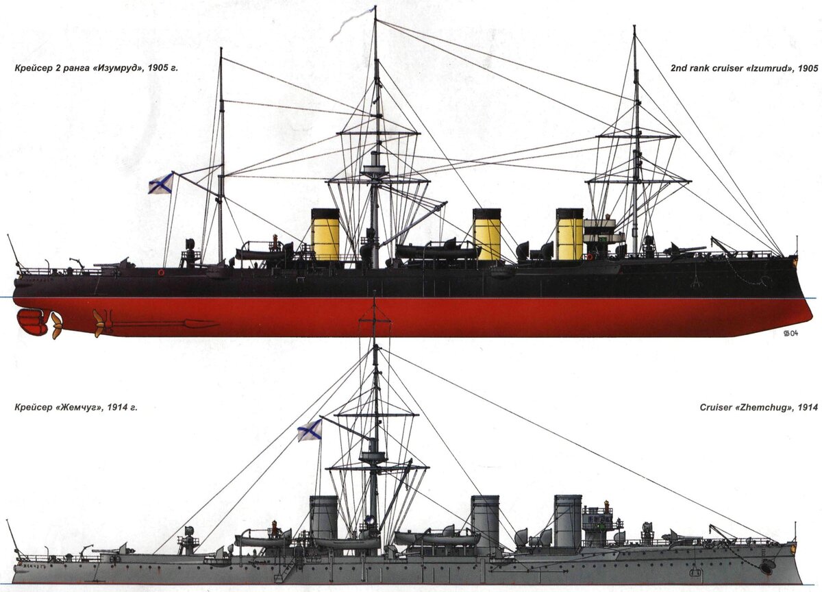 Крейсер 2 ранга изумруд чертежи. Крейсер новик сахалин. Альтернативный эсминец новик. Крейсера 2 ранга. Крейсер новик 1904.