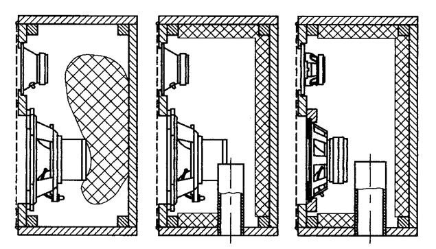 10МАС-1 выпускался в трех модификациях. Как видно, изменения коснулись не только излучателей, но и оформления корпуса. Инженеры явно пытались убрать "провал"  в низкочастотной области АЧХ