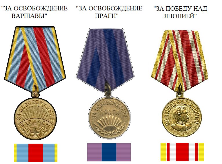 Медаль советского союза фото Аутентичная советская Юнион CCCP удовлетворительная служебная медаль ранг старый