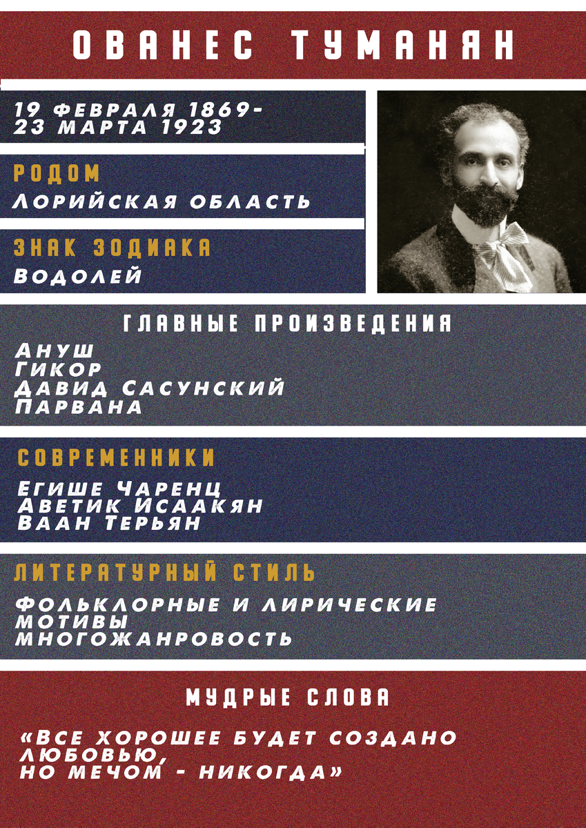 Ованес Туманян