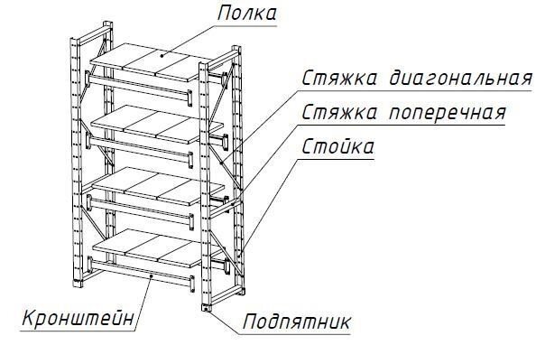 Гараж для души или правильная инструментальная тележка!