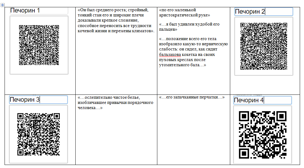 Сформировать qr код. Задания с QR кодами. QR код в школе. Как пользоваться QR кодом. Использование QR кодов на уроках в начальной школе.