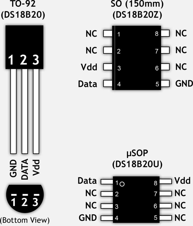 форм-факторы датчиков DS18B20