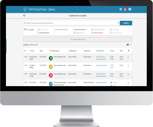 Онлайн мониторинг текущего состояния  вверенного инженерного оборудования объектов.