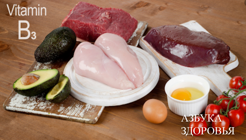 Продукты содержащие никотиновую кислоту