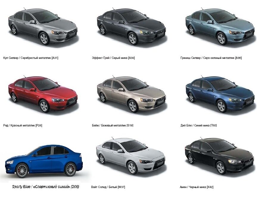Стандартные цвета Mitsubishi Lancer X 