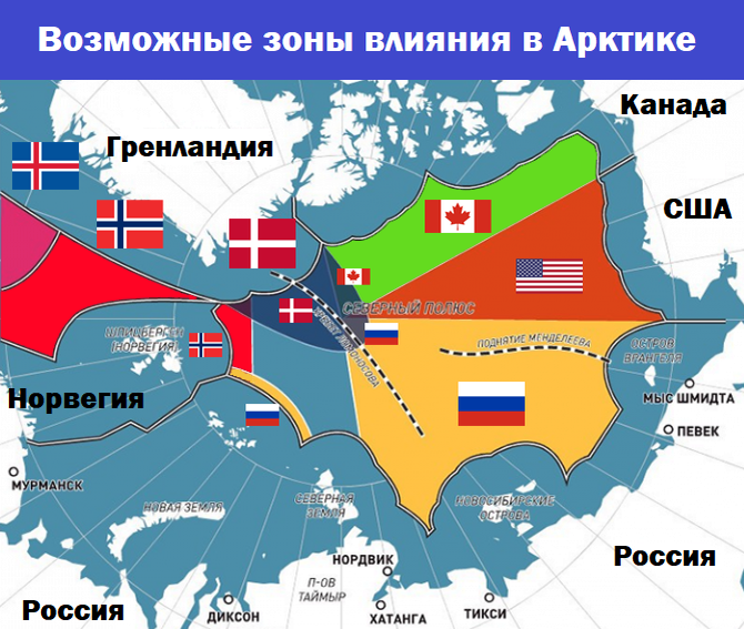 Российское влияние. Зоны влияния в Арктике. Претензии на Арктику. Арктика Российская территория на карте. Территориальные претензии в Арктике.