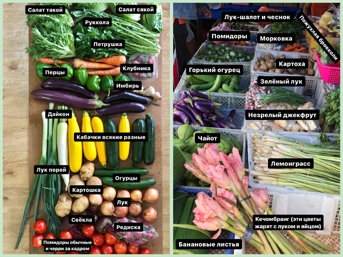 Слева — мой «суповой набор», справа — ассортимент местной лавочки. 