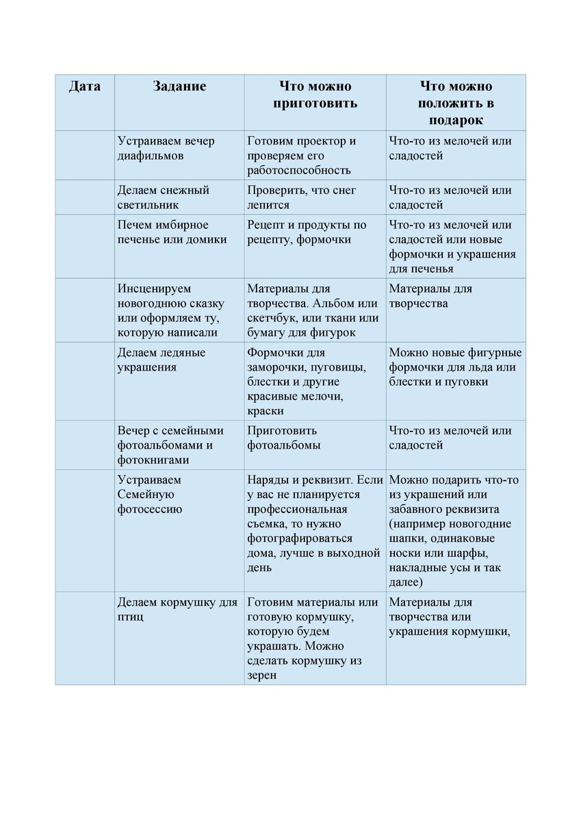 Адвент календарь для детей, задания, подарки и угощения – всё домашнее — читать на autokoreazap.ru