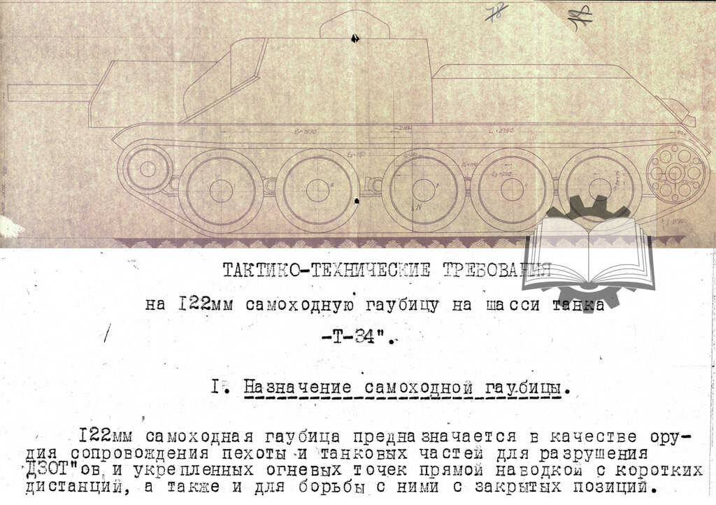 В октябре 1942 года появился третий разработчик средних САУ - рабочая группа на УЗТМ под руководством Горлицкого.