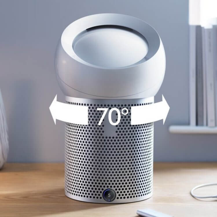 Очиститель воздуха Dyson. Топ 3 лучших.