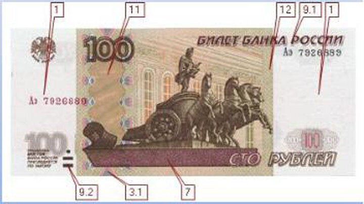 100₽ образца 1997 года модификация 2004 года лицевая сторона