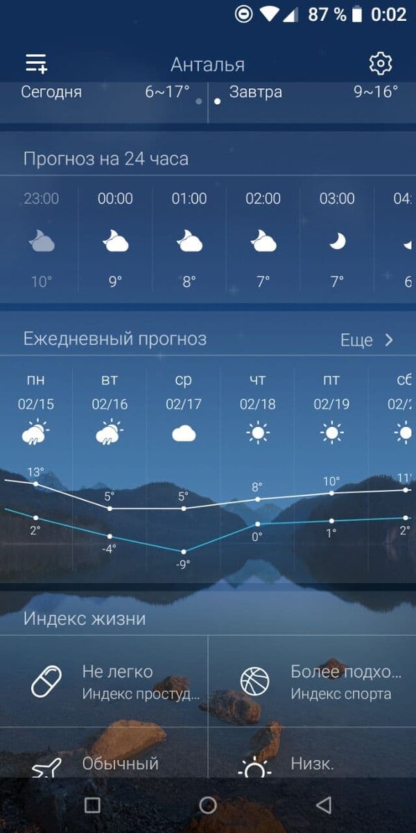 Приближающиеся -9 градусов даже немного пугают