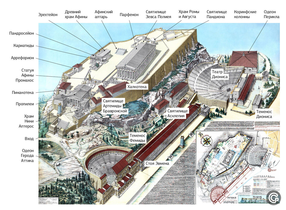 План акрополя история 5 класс