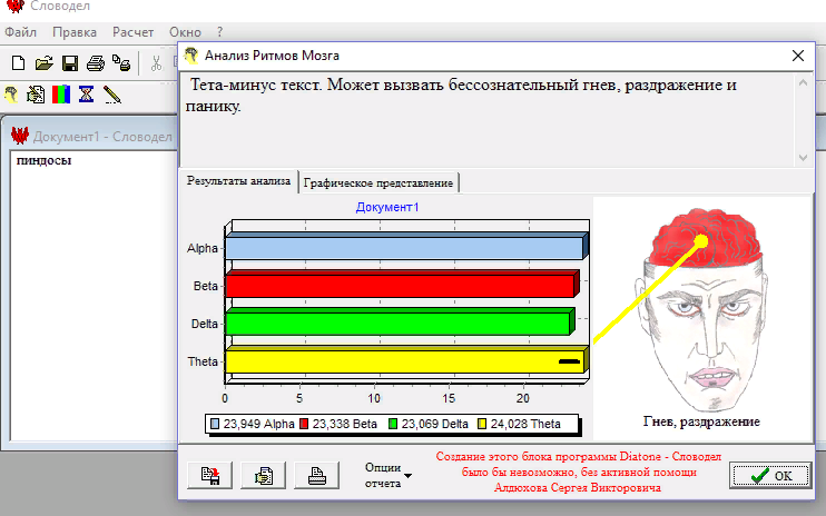 Специфическая английская лексика для строителей