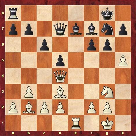 диаграмма 2.