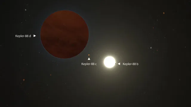 Планетная система Kepler-88 в представлении художника. Создатели и права: Adam Makarenko / W.M. Keck Observatory.