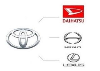 Дочерние компании Toyota
