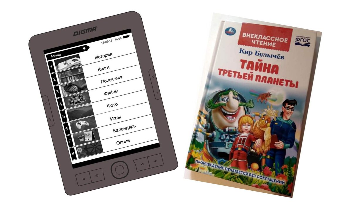 Электронная книга. В каком возрасте купить ее ребенку | Школьные годы с  родителями | Дзен