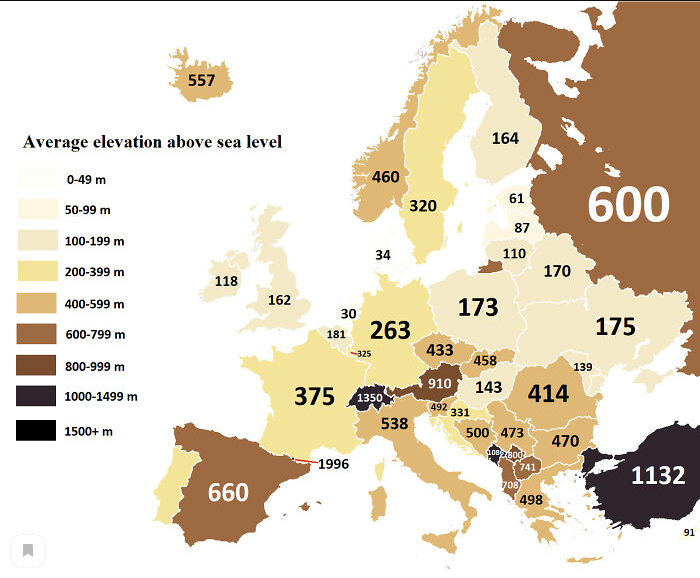 Средняя высота над уровнем моря европейских стран