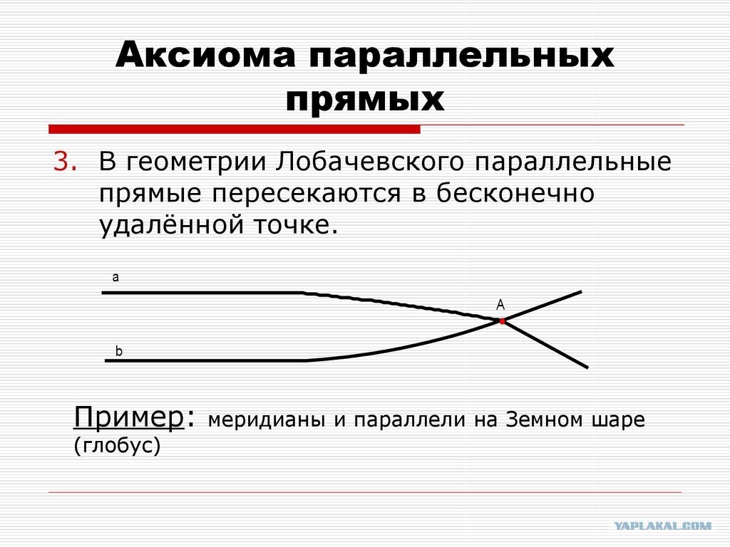 Выбери соответствующее рисунку утверждение данные прямые пересекаются не пересекаются