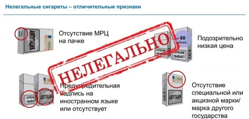 Информация с сайта originalpoddelka.ru