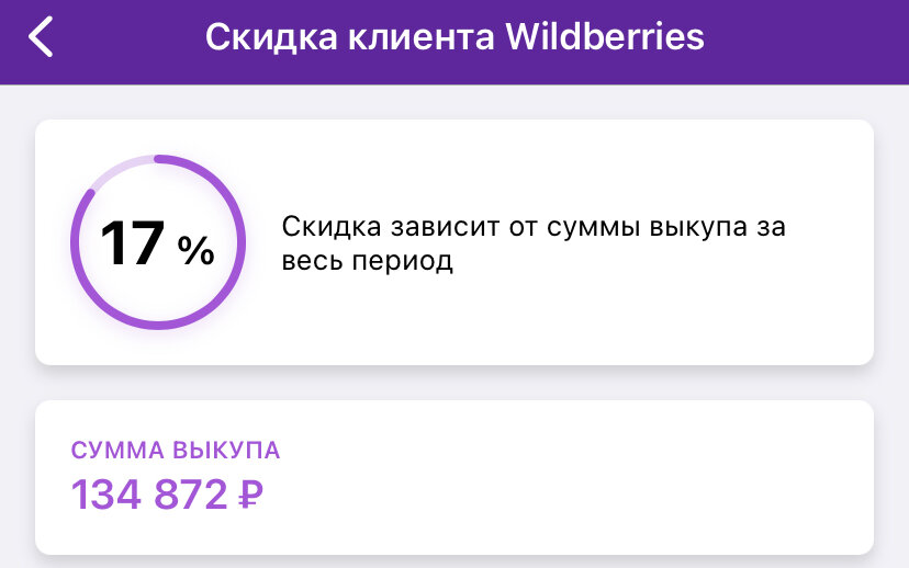 Как доказательство - скрин из моего кабинета покупателя Вайлдберис. 134к потрачено! Это же целый отпуск!