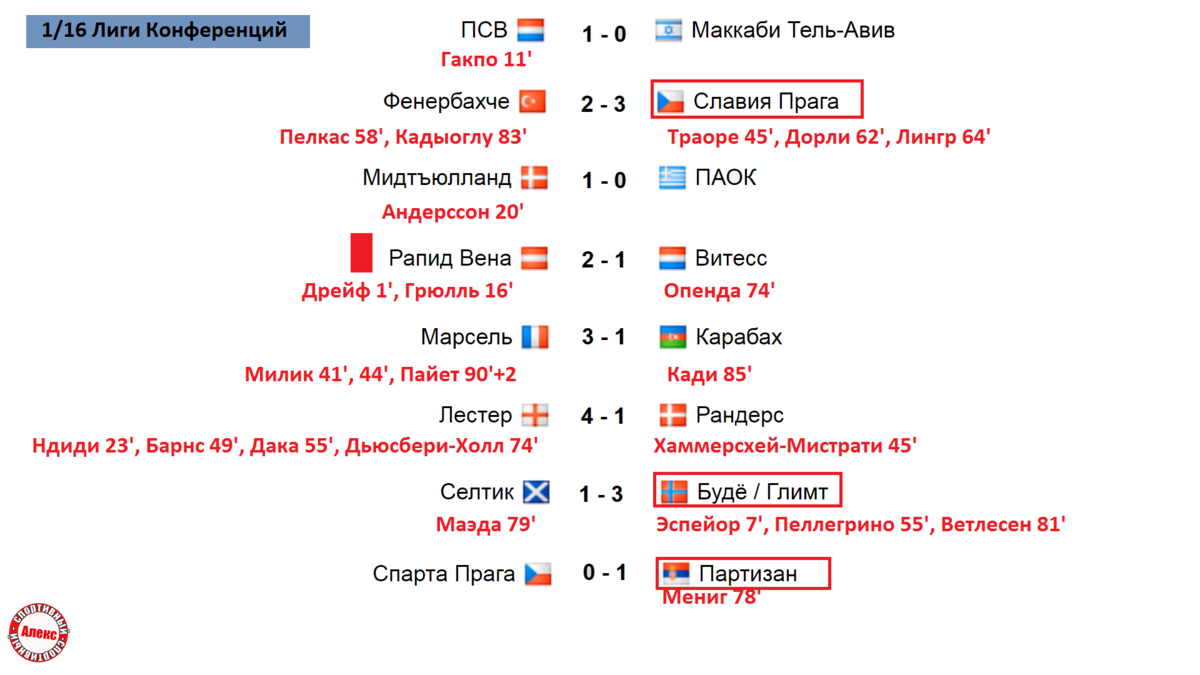 Футбол лига конференций расписание матчей