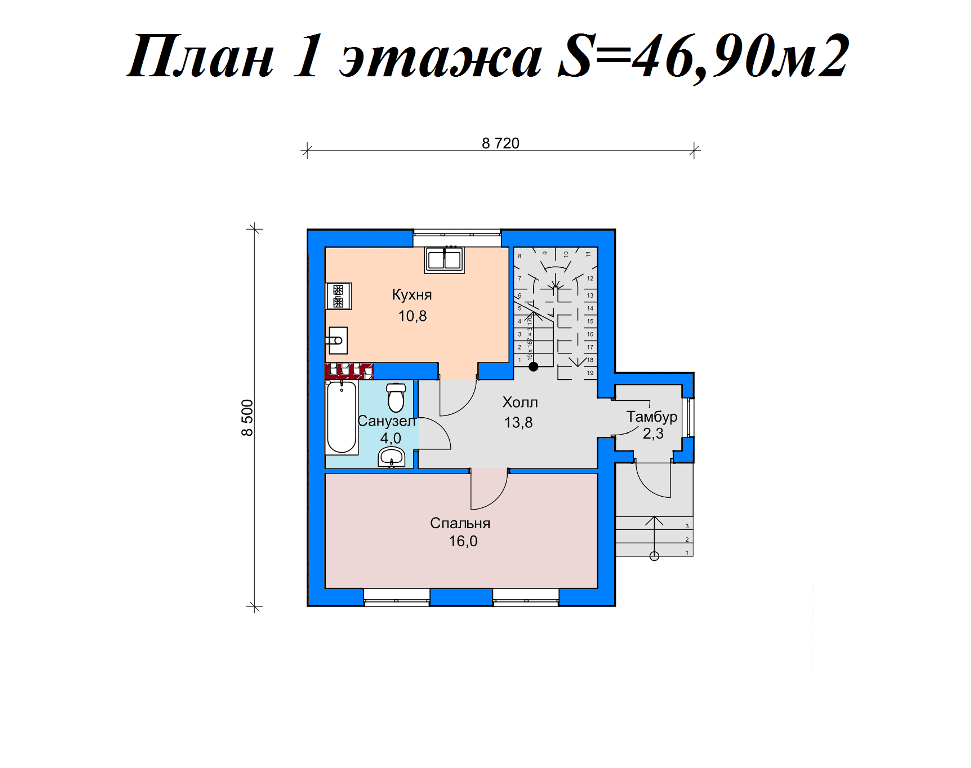 -2