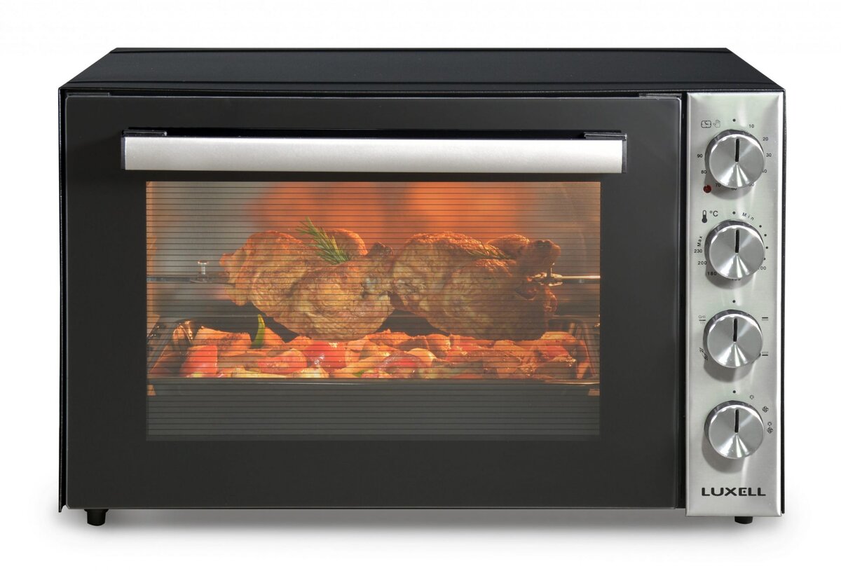 Источник https://www.auczon.com