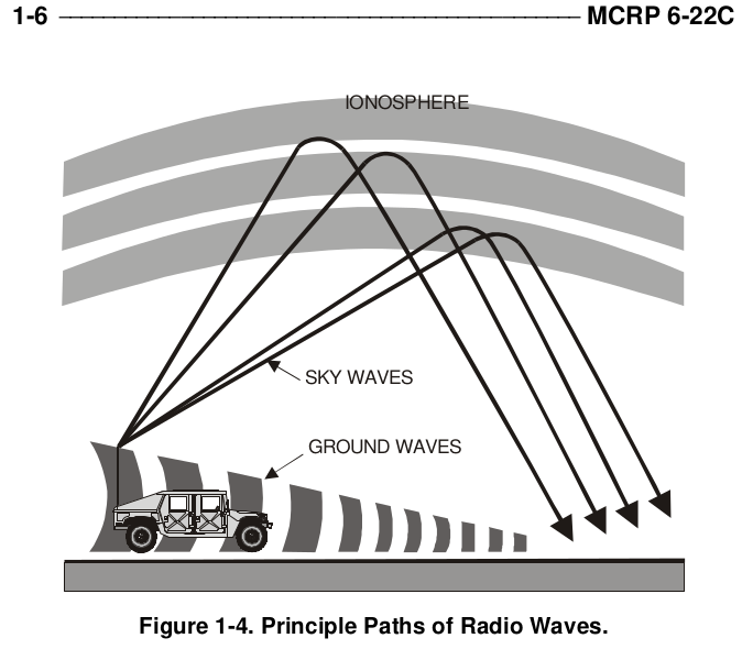 Одна из иллюстраций