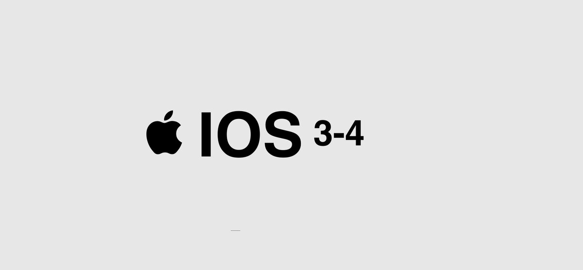 iPhone OS 3.0. - iOS 4